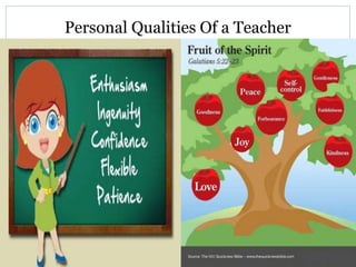 Roles And Responsibilities Of Teachers In A Society