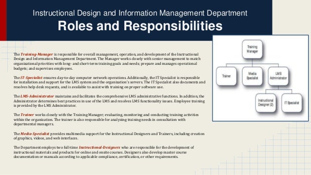 Roles And Responsibilities Team A