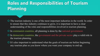Roles and Responsibilities of Tourism
Planning
 The tourism industry is one of the most important industries in the world...