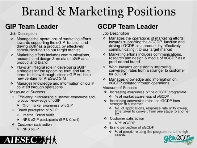 team member job description