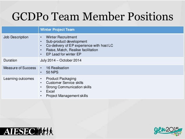 target flow team member job description