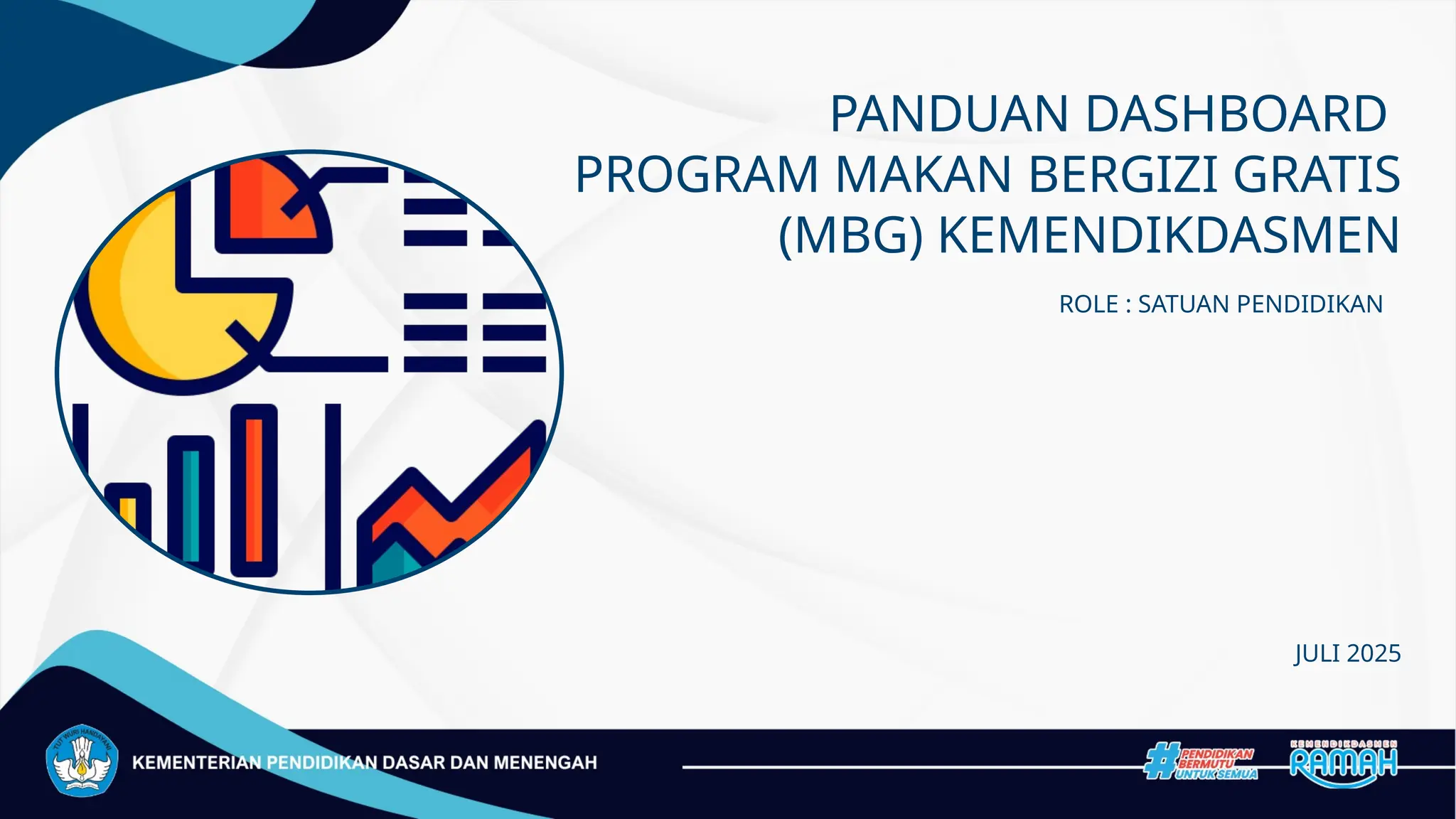 (Role_ Satuan Pendidikan) Panduan Dashboard MBG Kemendikdasmen.pptx