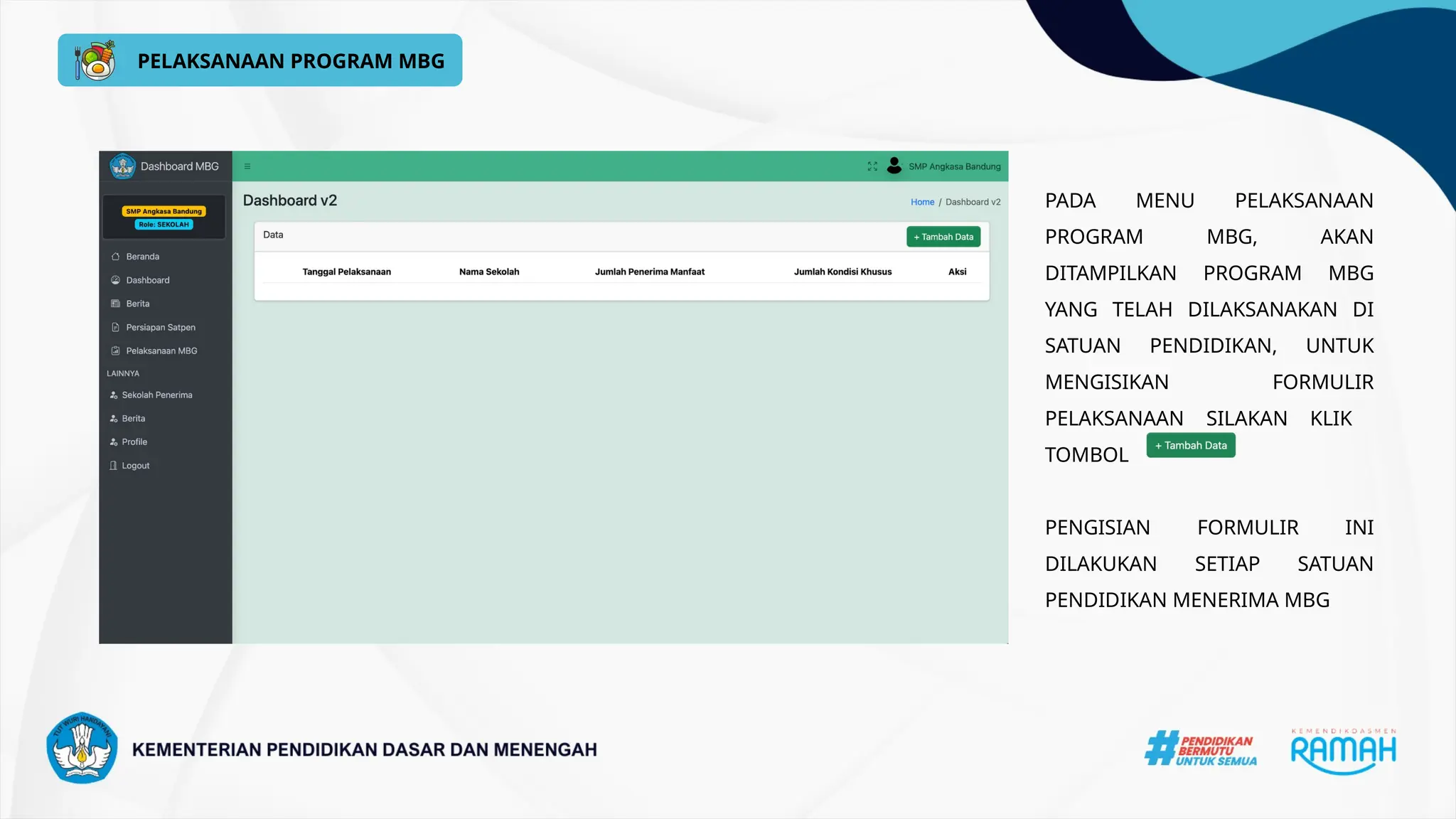 (Role_ Satuan Pendidikan) Panduan Dashboard MBG Kemendikdasmen.pptx