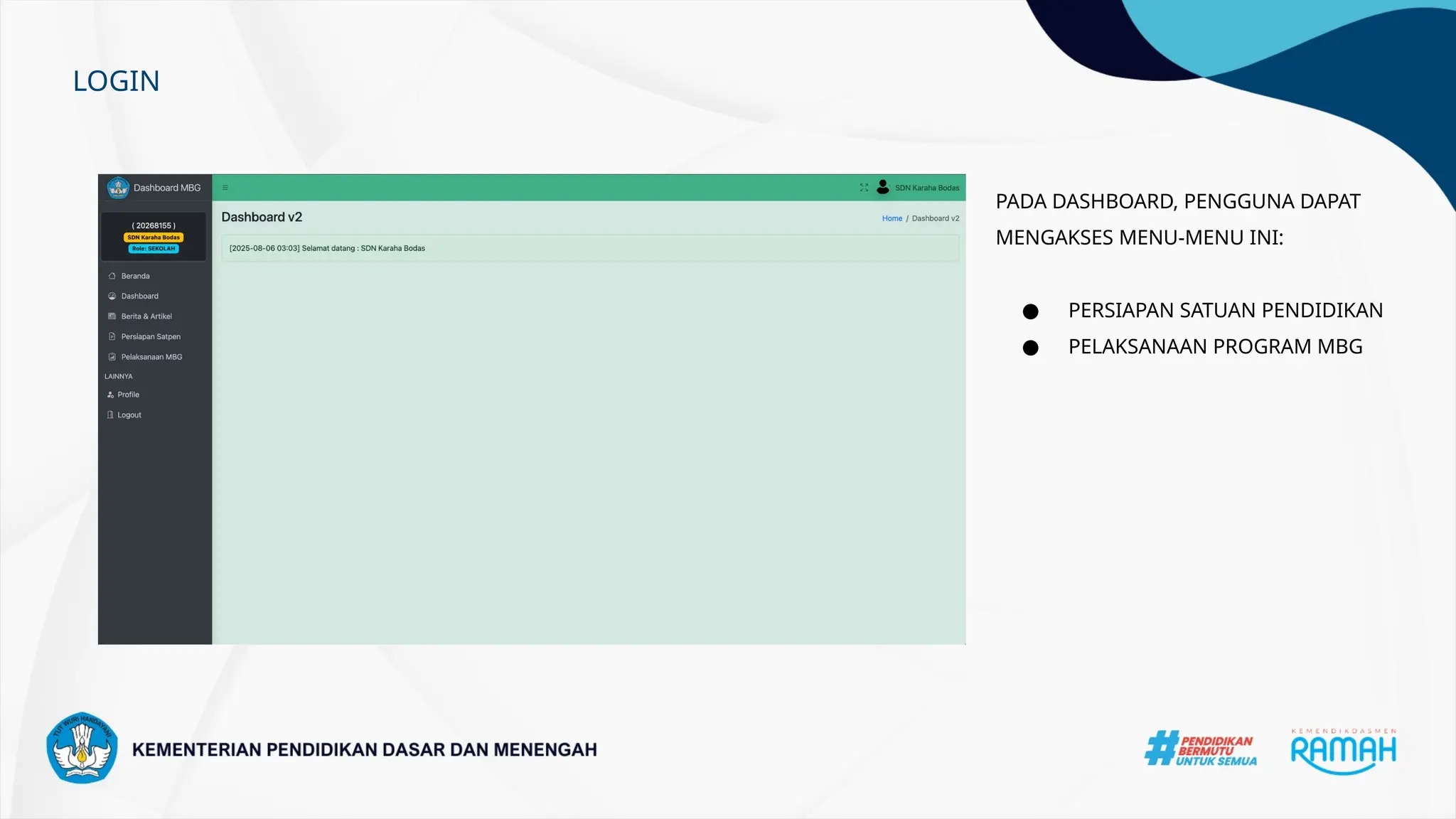 (Role_ Satuan Pendidikan) Panduan Dashboard MBG Kemendikdasmen.pptx