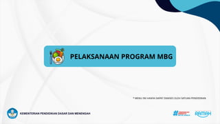 (Role_ Satuan Pendidikan) Panduan Dashboard MBG Kemendikdasmen.pptx