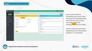 (Role_ Satuan Pendidikan) Panduan Dashboard MBG Kemendikdasmen.pptx