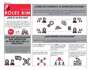 Roles BIM en elmundo de la digitalizacion digital.pdf