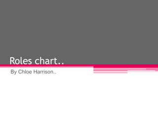 Roles chart..
By Chloe Harrison..

 