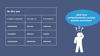 Se dice que
Si alguien se comporta: Si es mujer es: Si es hombre es:
SENSIBLEMENTE DELICADA AFEMINADO
AUDAZMENTE IMPULSIVA VALIENTE
CURIOSAMENTE PREGUNTONA INTELIGENTE
¿Qué otros
comportamientos sociales
podrían mencionar?
 