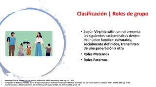 Clasificación | Roles de grupo
• Según Virginia sátir, un rol presenta
las siguientes carácterísticas dentro
del núcleo familiar: culturales,
socialmente definidos, transmiten
de una generación a otra
• Roles Maternos
• Roles Paternos
• Membrillo Luna A. Familia. 1st ed. México: Editores de Textos Mexicanos; 2008. pp 191 – 210
• Compendio de Medicina Familiar. Curso de Especialización en Medicina Familiar para Medicos Generales. 1st ed. Tuxtla Gutierrez, Chiapas: IMSS - UNAM; 2005. pp 32-34
• Huerta González J. Medicina familiar. 1st ed. México, D.F.: Editorial Alfil, S.A. de C.V.; 2005. pp 16 - 18
 