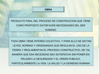 PRODUCTO FINAL DEL PROCESO DE CONSTRUCCION QUE TIENE COMO PROPOSITO SATISFACER NECESIDADES DEL SER HUMANO TODA OBRA TIENE INTERES COLECTIVO, Y PARA ELLO SE DICTAN LEYES, NORMAS Y ORDENANZAS QUE REGULAN EL USO DE LA TIERRA Y REGLAMENTAN EL PROCESO CONSTRUCTIVO, DE TAL MANERA QUE ESA NECESIDAD SEA SATISFECHA SIN PONER EN  PELIGRO LA SEGURIDADS Y EL ORDEN PUBLICO,  PARTICULARMENTE LA VIDA, LA SALUD Y LA DIGNIDAD HUMANA. OBRA 