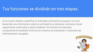 Tus funciones se dividirán en tres etapas.
En la inicial. diseñar y planificar la actividad y formarás los grupos. En la de
desarrollo, les informamos sobre la actividad, los orientaras, motivaras, harás
seguimiento continuado y darás feedback. En la final, los evaluarán,
comparando el resultado final con los criterios de evaluación y valorando las
informaciones recogidas.
 