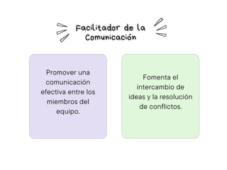 Facilitador de la
Facilitador de la
Comunicación
Comunicación
Promover una
comunicación
efectiva entre los
miembros del
equipo.
Fomenta el
intercambio de
ideas y la resolución
de conflictos.
 