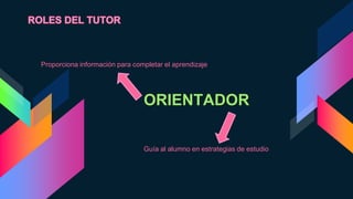 ORIENTADOR
Guía al alumno en estrategias de estudio
Proporciona información para completar el aprendizaje
 