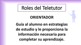 Roles del Teletutor
ORIENTADOR
Guía al alumno en estrategias
de estudio y le proporciona la
información necesaria para
completar su aprendizaje.
 