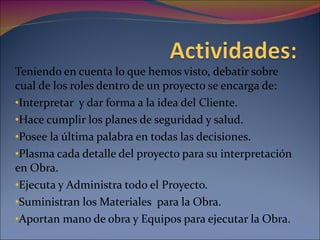 Teniendo en cuenta lo que hemos visto, debatir sobre cual de los roles dentro de un proyecto se encarga de: Interpretar  y dar forma a la idea del Cliente. Hace cumplir los planes de seguridad y salud. Posee la última palabra en todas las decisiones. Plasma cada detalle del proyecto para su interpretación en Obra. Ejecuta y Administra todo el Proyecto. Suministran los Materiales  para la Obra. Aportan mano de obra y Equipos para ejecutar la Obra. 