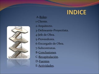 A- Roles : 1-Cliente. 2-Arquitecto. 3-Delineante-Proyectista. 4-Jefe de Obra. 5-Proveedores. 6-Encargado de Obra. 7-Subcontratas. B- Conclusiones . C- Recapitulación . D- Fuentes . E- Actividades . 