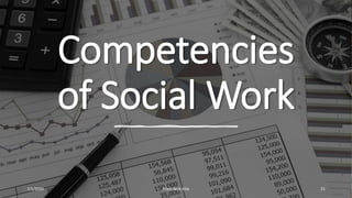 Competencies
of Social Work
7/1/20XX Pitch deck title 21
 