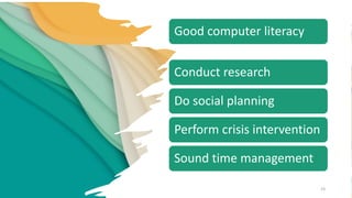23
Good computer literacy
Conduct research
Do social planning
Perform crisis intervention
Sound time management
 
