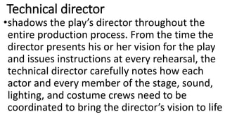 Roles in a stage production | PPTX