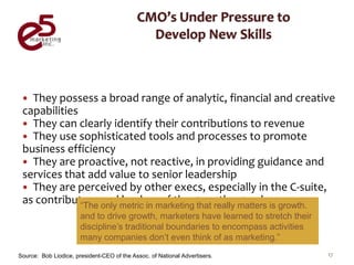  They possess a broad range of analytic, financial and creative
 capabilities
  They can clearly identify their contributions to revenue
  They use sophisticated tools and processes to promote
 business efficiency
  They are proactive, not reactive, in providing guidance and
 services that add value to senior leadership
  They are perceived by other execs, especially in the C-suite,
 as contributors and metric in marketinggrowth agendais growth.
              “The only
                        leaders of the that really matters
                       and to drive growth, marketers have learned to stretch their
                       discipline’s traditional boundaries to encompass activities
                       many companies don’t even think of as marketing.”
Source: Bob Liodice, president-CEO of the Assoc. of National Advertisers.             17
 