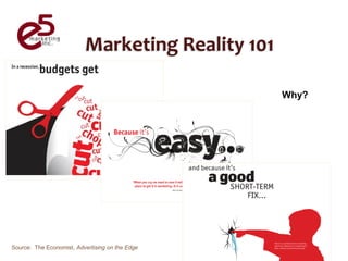 Why?




Source: The Economist, Advertising on the Edge
                                                        20
 
