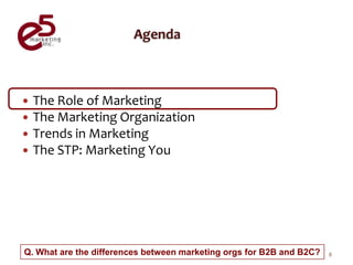  The Role of Marketing
 The Marketing Organization
 Trends in Marketing
 The STP: Marketing You




Q. What are the differences between marketing orgs for B2B and B2C?   8
 