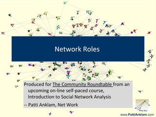 www.PattiAnklam.com Network Roles Produced for The Community Roundtable from an upcoming on-line self-paced course, Introduction to Social Network Analysis -- Patti Anklam, Net Work 