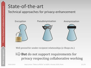 Collaborative Environment,[object Object],Privacy-Enhanced,[object Object],Rolemanagement,[object Object],http://pleaserobme.com/,[object Object],Motivation forprivacy-enhancement,[object Object],18.03.2010,[object Object],9 | 33,[object Object],Anja Lorenz: "Roles in PECEs" at IADIS e-Society 2010, Porto,[object Object]