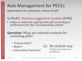 Rolemanagement in a Privacy-Enhanced Collaborative Environment,[object Object],RoleConceptforBluES‘n,[object Object],Ourusage: 3 roledimensions,[object Object],Administrative Roles,[object Object],FunctionalRoles,[object Object],Group dynamicRoles,[object Object],Creative,[object Object],Problem Solver,[object Object],Motivator,[object Object],18.03.2010,[object Object],26 | 33,[object Object],Anja Lorenz: "Roles in PECEs" at IADIS e-Society 2010, Porto,[object Object]