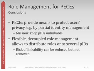 Rolemanagement in a Privacy-Enhanced Collaborative Environment,[object Object],Role Management for PECEs,[object Object],Benefitsregardingprivacyissues,[object Object],Not:discloseattributesofthepID,[object Object],But:discloseattributesoftherole,[object Object],18.03.2010,[object Object],27 | 33,[object Object],Anja Lorenz: "Roles in PECEs" at IADIS e-Society 2010, Porto,[object Object]