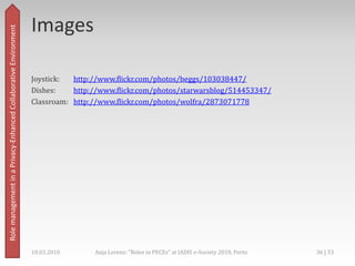 Rolemanagement in a Privacy-Enhanced Collaborative Environment,[object Object],Role Management for PECEs,[object Object],Approaches forautomaticchoiceofpID,[object Object],In BluES: Decisionsuggestionmodule(DSM),[object Object],helpstoselecttheappropriatepIDaccordingtopreferencesforthecorrespondingcontext,[object Object],Question:Whatare relevant contextsforswitchingpIDs?,[object Object],Transactions?,[object Object],Roles?,[object Object],Interaction Partners?,[object Object],Nodefaultway,[object Object], Onlyadvicesbyuser‘spreferences,[object Object],18.03.2010,[object Object],31 | 33,[object Object],Anja Lorenz: "Roles in PECEs" at IADIS e-Society 2010, Porto,[object Object]