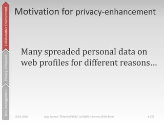 Motivation forprivacy-enhancement,[object Object],Anja Lorenz: "Roles in PECEs" at IADIS e-Society 2010, Porto,[object Object],4 | 33,[object Object],18.03.2010,[object Object],Collaborative Environment,[object Object],Manyspreaded personal data on web profilesfor different reasons…,[object Object],Privacy-Enhanced,[object Object],Rolemanagement,[object Object]