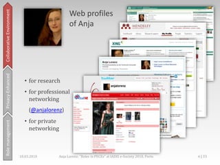 for professional networking