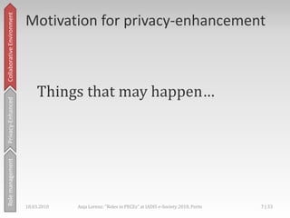 for private networkingPrivacy-Enhanced,[object Object],Rolemanagement,[object Object],18.03.2010,[object Object],5 | 33,[object Object],Anja Lorenz: "Roles in PECEs" at IADIS e-Society 2010, Porto,[object Object]