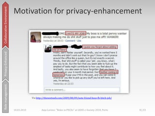 Web profilesof Anja,[object Object],Collaborative Environment,[object Object],[object Object]