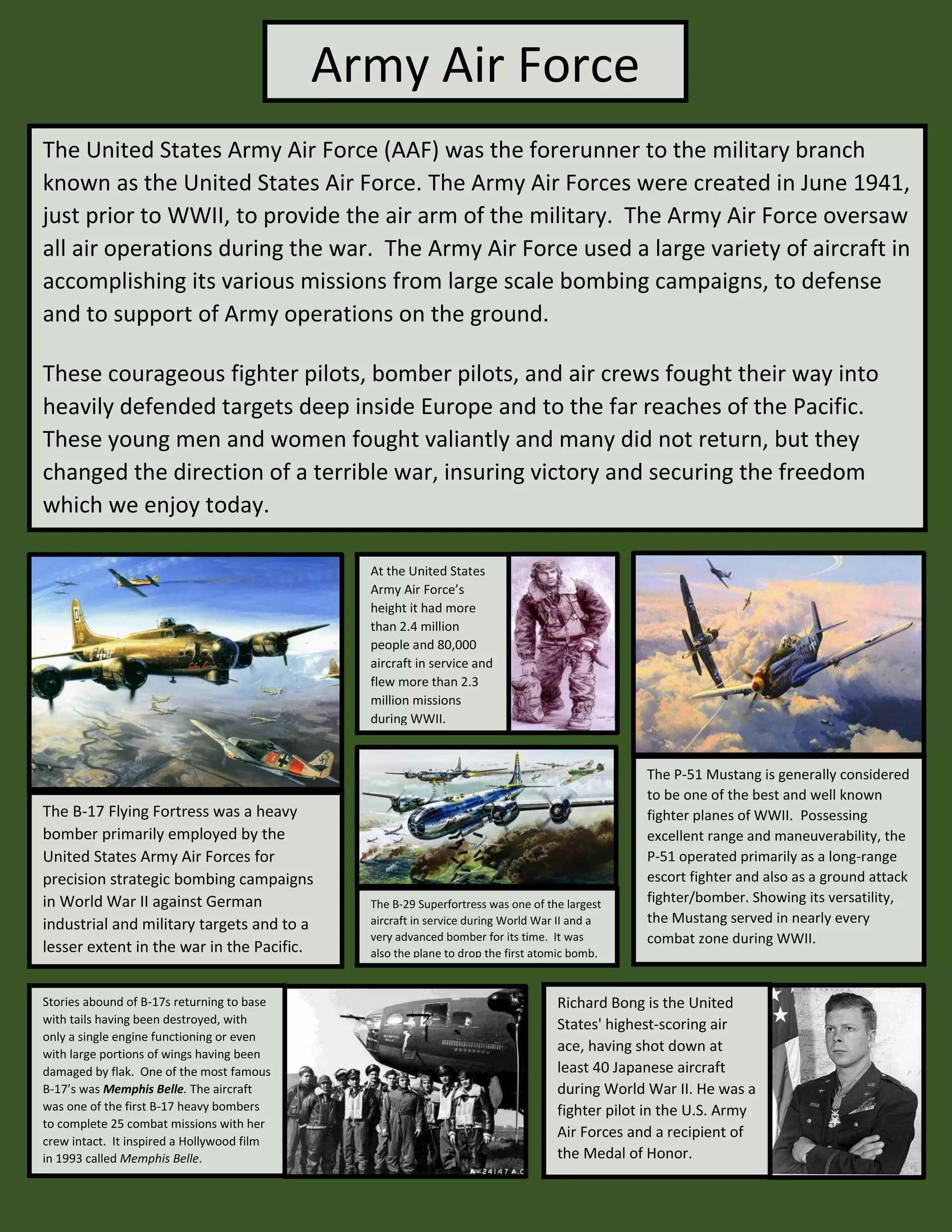 Army Air Force
The United States Army Air Force (AAF) was the forerunner to the military branch
known as the United States Air Force. The Army Air Forces were created in June 1941,
just prior to WWII, to provide the air arm of the military. The Army Air Force oversaw
all air operations during the war. The Army Air Force used a large variety of aircraft in
accomplishing its various missions from large scale bombing campaigns, to defense
and to support of Army operations on the ground.
These courageous fighter pilots, bomber pilots, and air crews fought their way into
heavily defended targets deep inside Europe and to the far reaches of the Pacific.
These young men and women fought valiantly and many did not return, but they
changed the direction of a terrible war, insuring victory and securing the freedom
which we enjoy today.
The B-17 Flying Fortress was a heavy
bomber primarily employed by the
United States Army Air Forces for
precision strategic bombing campaigns
in World War II against German
industrial and military targets and to a
lesser extent in the war in the Pacific.
At the United States
Army Air Force’s
height it had more
than 2.4 million
people and 80,000
aircraft in service and
flew more than 2.3
million missions
during WWII.
The P-51 Mustang is generally considered
to be one of the best and well known
fighter planes of WWII. Possessing
excellent range and maneuverability, the
P-51 operated primarily as a long-range
escort fighter and also as a ground attack
fighter/bomber. Showing its versatility,
the Mustang served in nearly every
combat zone during WWII.
Stories abound of B-17s returning to base
with tails having been destroyed, with
only a single engine functioning or even
with large portions of wings having been
damaged by flak. One of the most famous
B-17’s was Memphis Belle. The aircraft
was one of the first B-17 heavy bombers
to complete 25 combat missions with her
crew intact. It inspired a Hollywood film
in 1993 called Memphis Belle.
Richard Bong is the United
States' highest-scoring air
ace, having shot down at
least 40 Japanese aircraft
during World War II. He was a
fighter pilot in the U.S. Army
Air Forces and a recipient of
the Medal of Honor.
The B-29 Superfortress was one of the largest
aircraft in service during World War II and a
very advanced bomber for its time. It was
also the plane to drop the first atomic bomb,
 