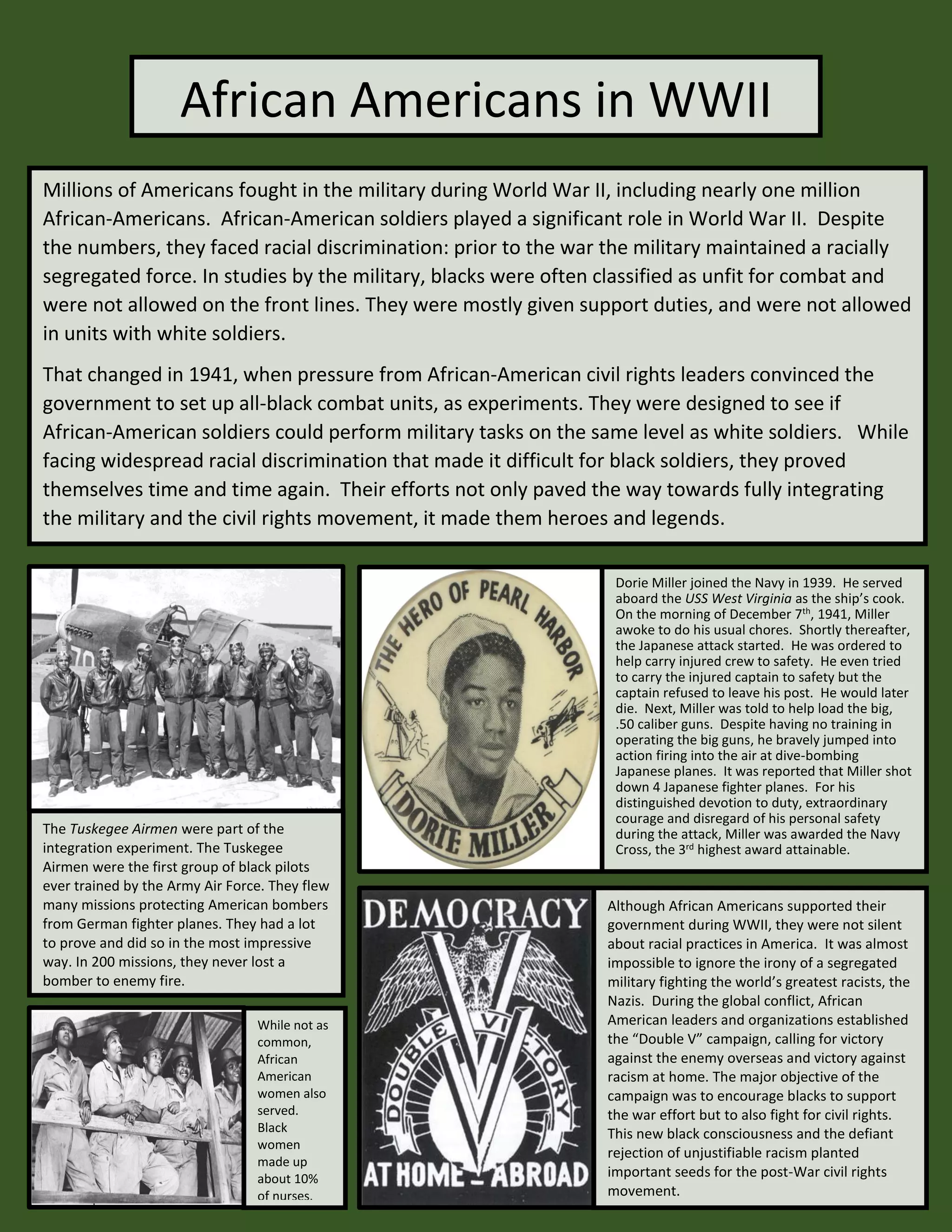 African Americans in WWII
Millions of Americans fought in the military during World War II, including nearly one million
African-Americans. African-American soldiers played a significant role in World War II. Despite
the numbers, they faced racial discrimination: prior to the war the military maintained a racially
segregated force. In studies by the military, blacks were often classified as unfit for combat and
were not allowed on the front lines. They were mostly given support duties, and were not allowed
in units with white soldiers.
That changed in 1941, when pressure from African-American civil rights leaders convinced the
government to set up all-black combat units, as experiments. They were designed to see if
African-American soldiers could perform military tasks on the same level as white soldiers. While
facing widespread racial discrimination that made it difficult for black soldiers, they proved
themselves time and time again. Their efforts not only paved the way towards fully integrating
the military and the civil rights movement, it made them heroes and legends.
The Tuskegee Airmen were part of the
integration experiment. The Tuskegee
Airmen were the first group of black pilots
ever trained by the Army Air Force. They flew
many missions protecting American bombers
from German fighter planes. They had a lot
to prove and did so in the most impressive
way. In 200 missions, they never lost a
bomber to enemy fire.
Dorie Miller joined the Navy in 1939. He served
aboard the USS West Virginia as the ship’s cook.
On the morning of December 7th
, 1941, Miller
awoke to do his usual chores. Shortly thereafter,
the Japanese attack started. He was ordered to
help carry injured crew to safety. He even tried
to carry the injured captain to safety but the
captain refused to leave his post. He would later
die. Next, Miller was told to help load the big,
.50 caliber guns. Despite having no training in
operating the big guns, he bravely jumped into
action firing into the air at dive-bombing
Japanese planes. It was reported that Miller shot
down 4 Japanese fighter planes. For his
distinguished devotion to duty, extraordinary
courage and disregard of his personal safety
during the attack, Miller was awarded the Navy
Cross, the 3rd
highest award attainable.
While not as
common,
African
American
women also
served.
Black
women
made up
about 10%
of nurses.
Although African Americans supported their
government during WWII, they were not silent
about racial practices in America. It was almost
impossible to ignore the irony of a segregated
military fighting the world’s greatest racists, the
Nazis. During the global conflict, African
American leaders and organizations established
the “Double V” campaign, calling for victory
against the enemy overseas and victory against
racism at home. The major objective of the
campaign was to encourage blacks to support
the war effort but to also fight for civil rights.
This new black consciousness and the defiant
rejection of unjustifiable racism planted
important seeds for the post-War civil rights
movement.
 