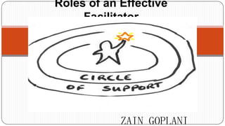 Roles of an Effective
Facilitator

ZAIN GOPLANI

 