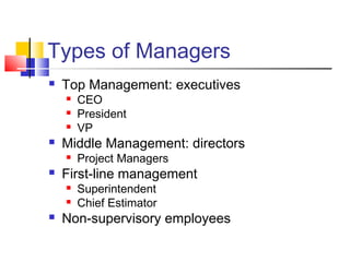 Roles of executives | PPT