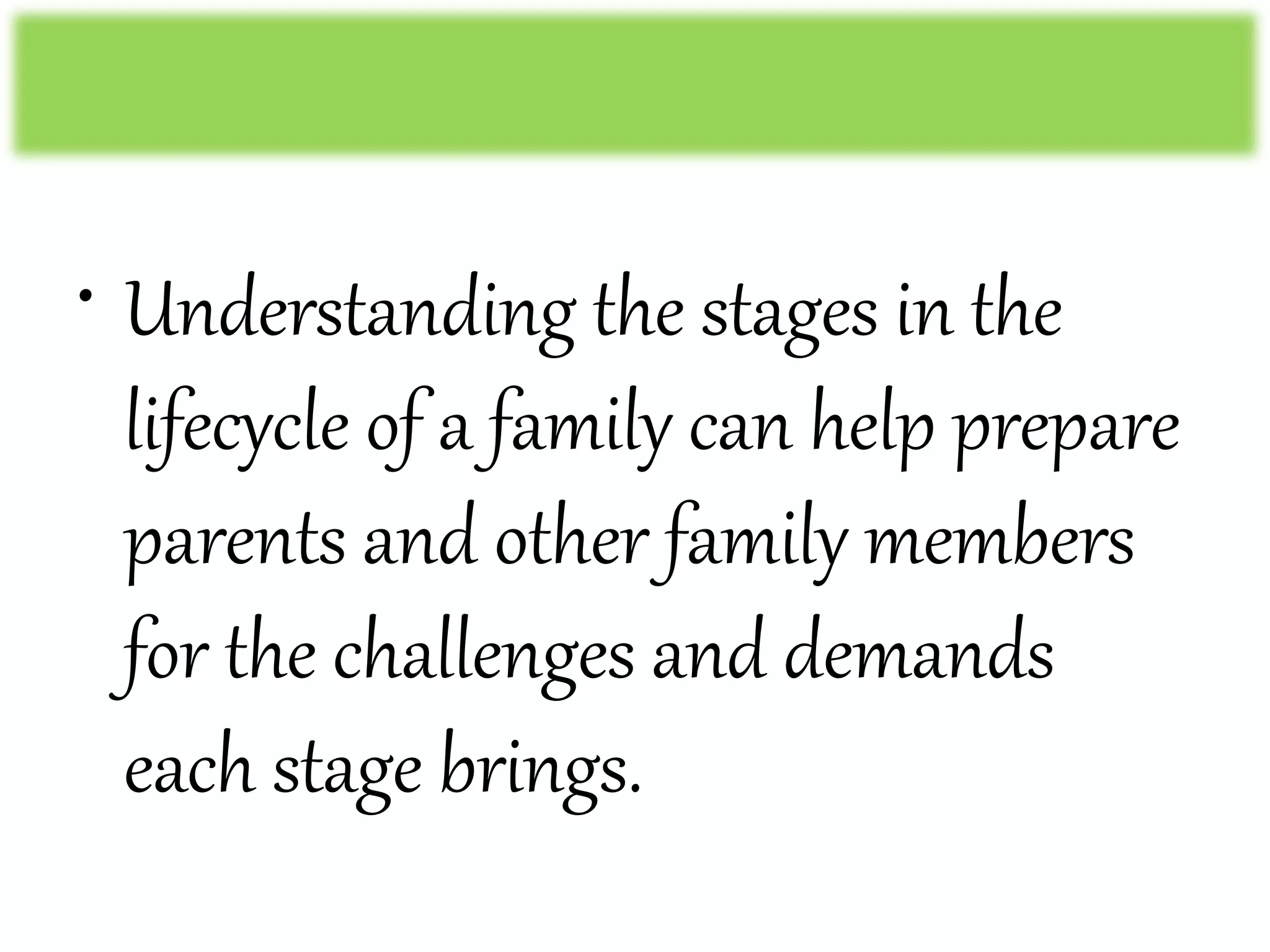 ROLES OF FAMILY - ANNE | PPT