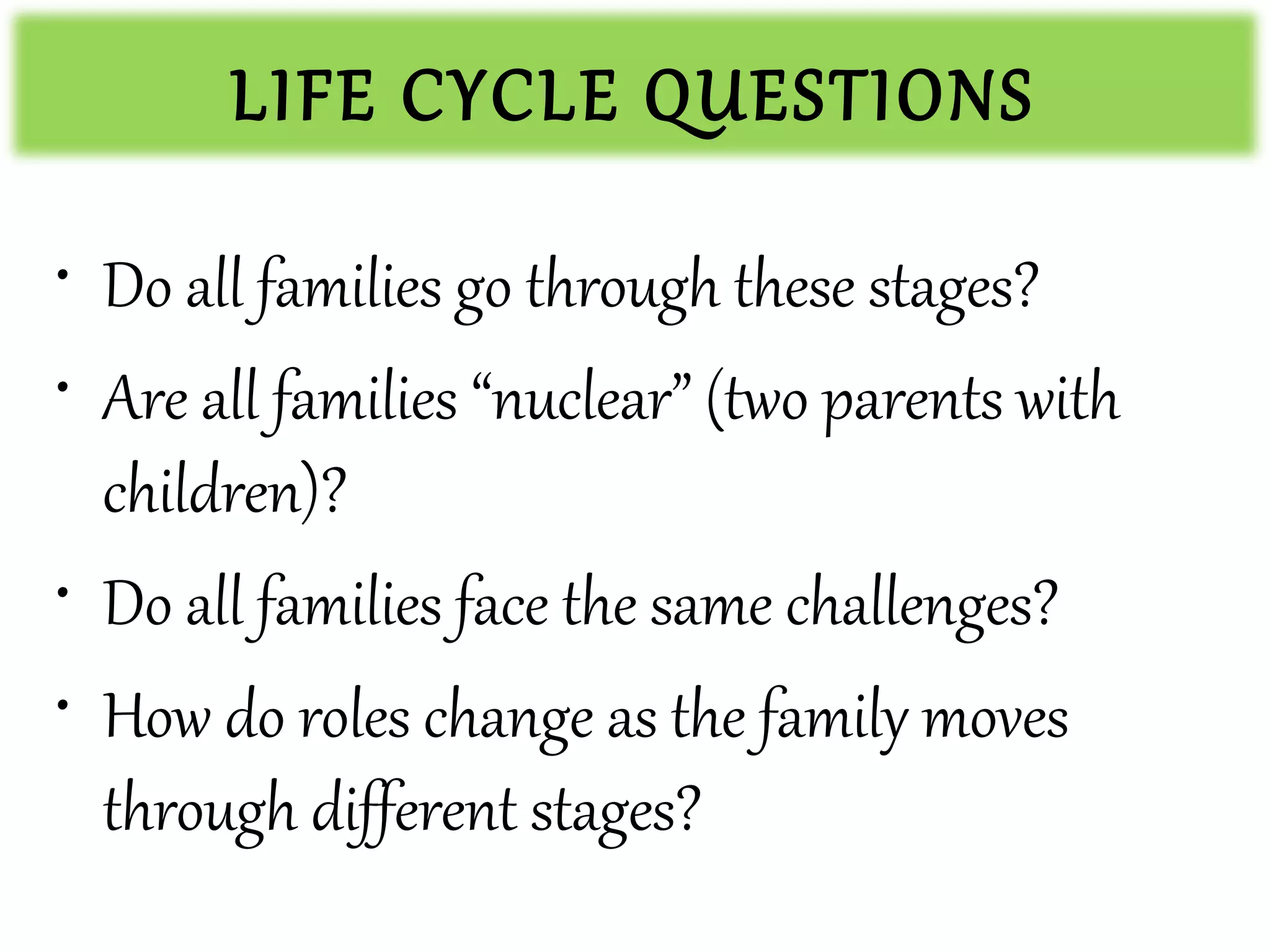 ROLES OF FAMILY - ANNE | PPT