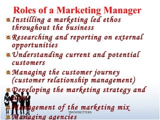Roles Of Marketing Manager