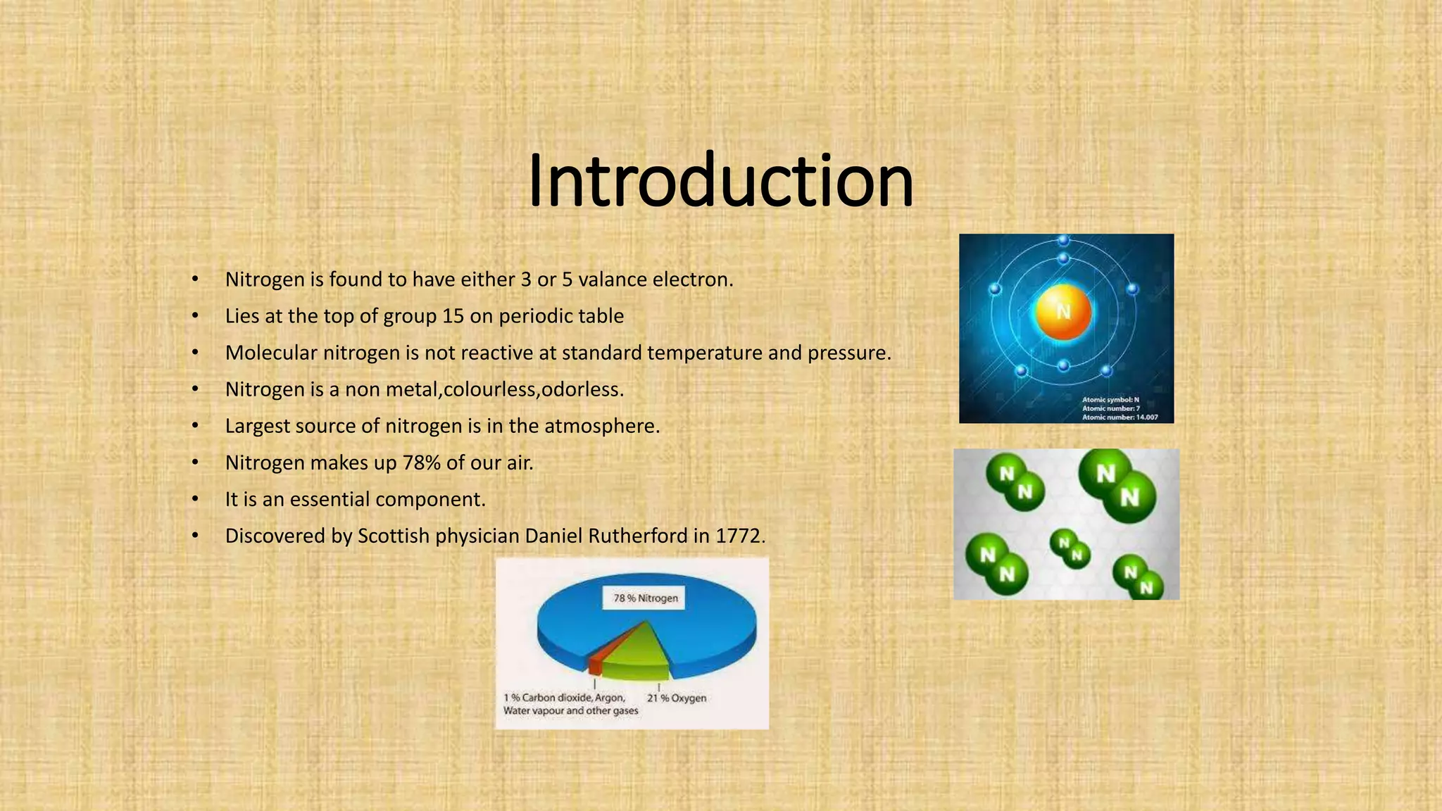 Roles of microbes in nitrogen cycle aritriya | PPTX