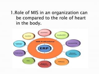 Roles of mis | PDF