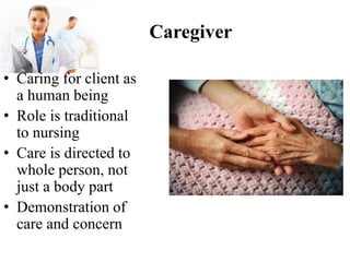 Roles of the Nurse in health care and community .pdf