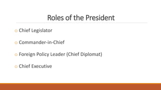 Roles Of The President