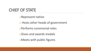 Roles Of The President