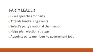 Roles Of The President