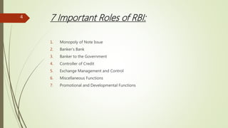 Roles of RBI | PPTX